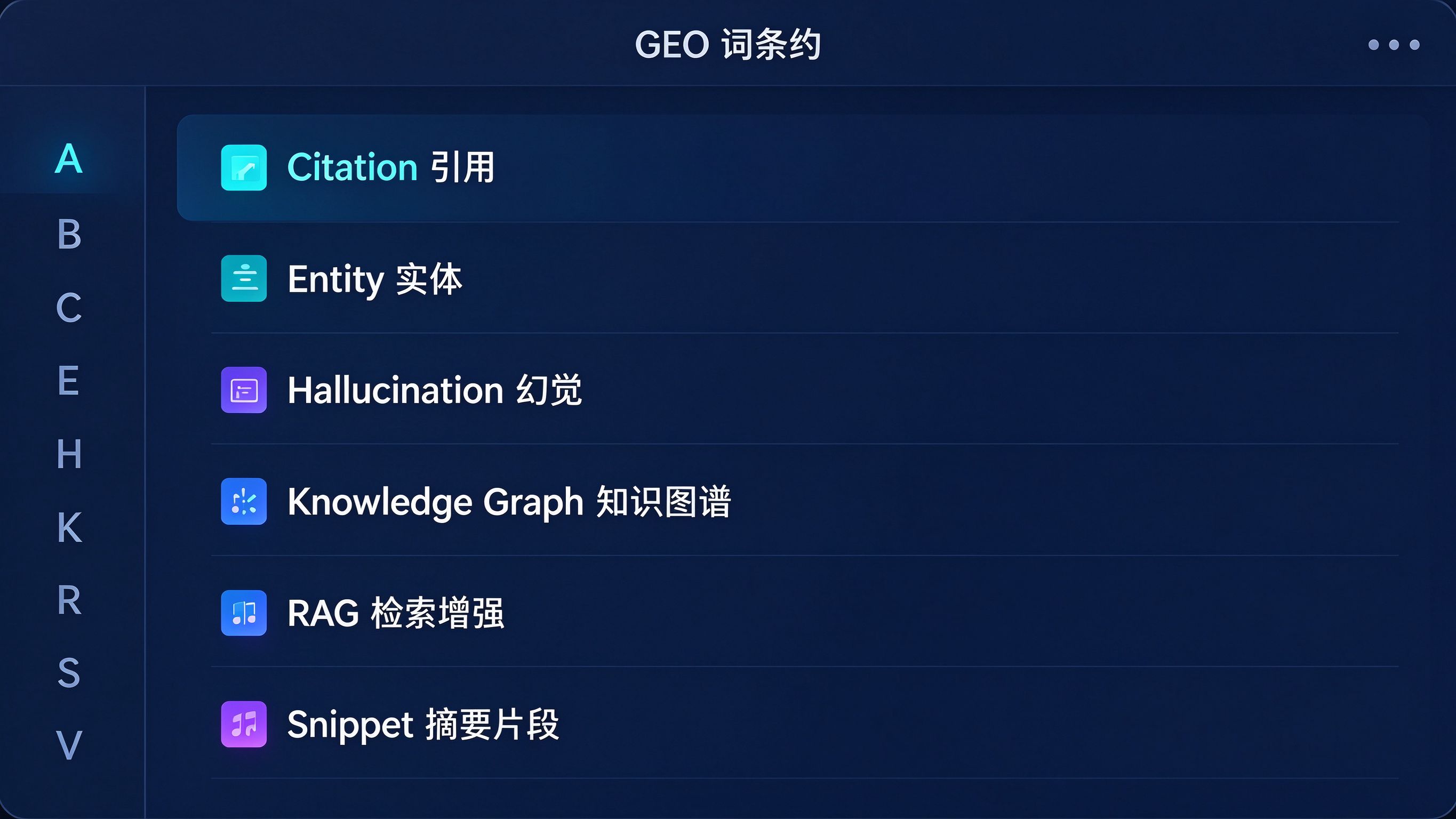 GEO词典音序索引界面：左侧字母A-Z导航，右侧列出Citation、Entity、Hallucination、Knowledge Graph、RAG、Snippet等词条列表
