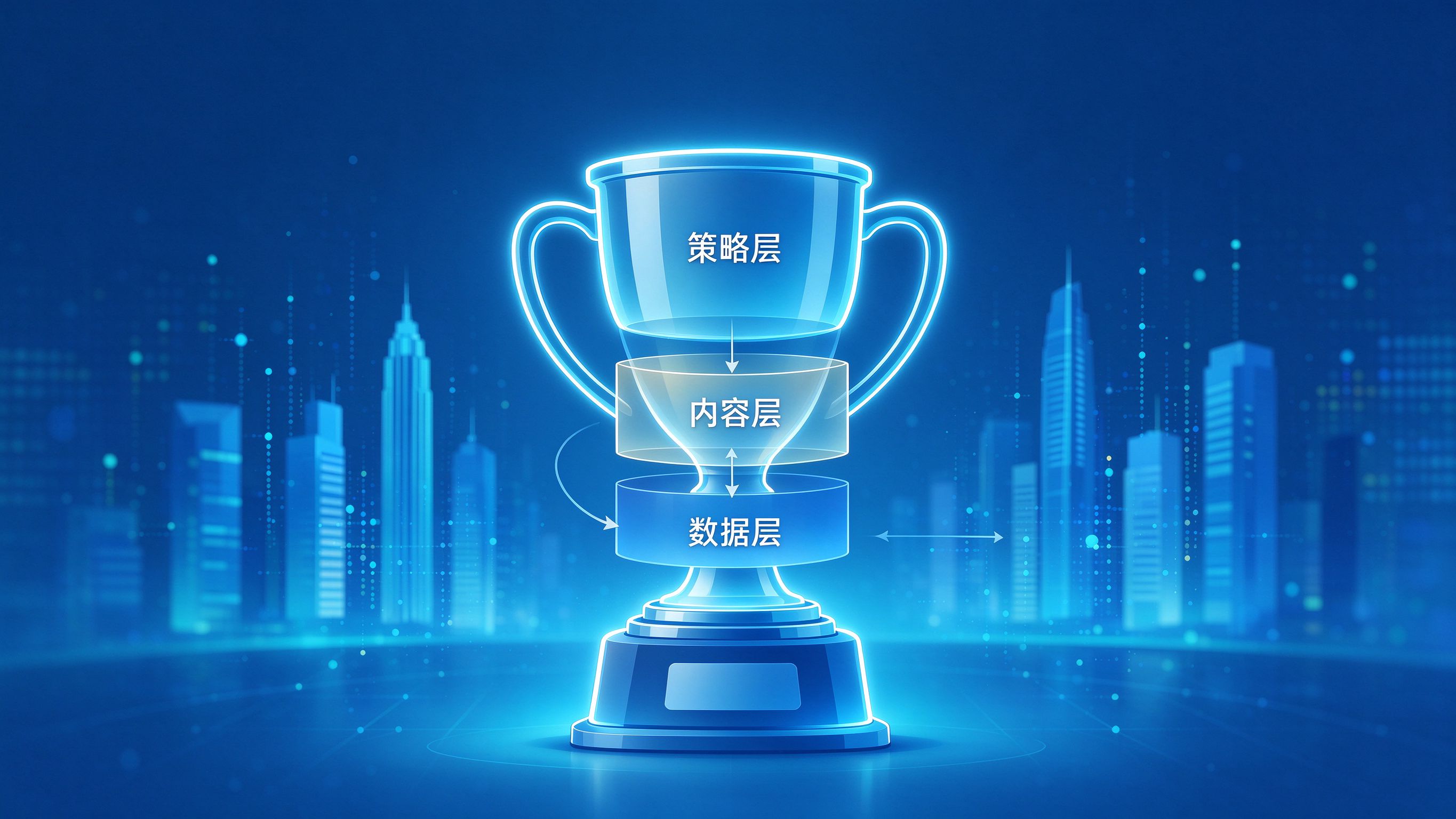 标杆案例分层拆解