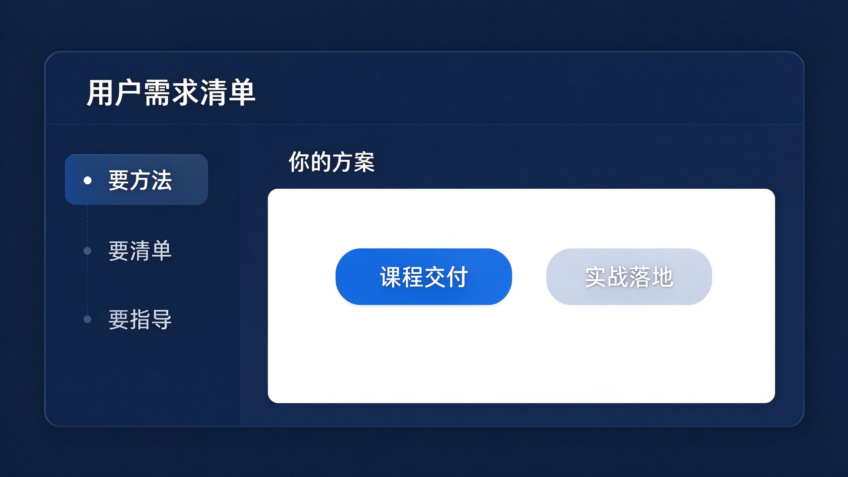 需求-对应结构界面模拟：左侧