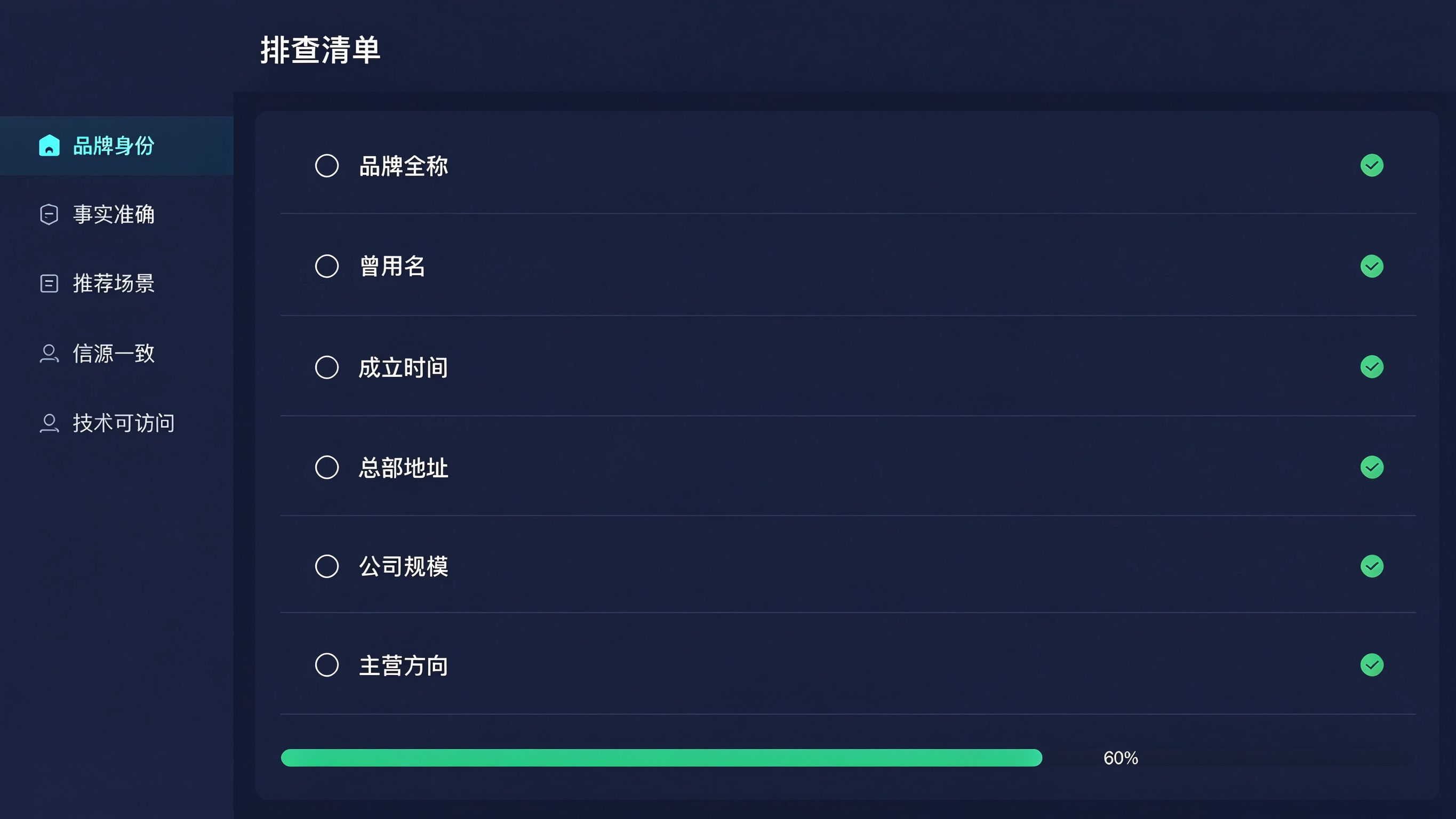 GEO排查清单工具界面：左侧五大维度导航树，右侧当前维度检查项列表与勾选框，底部进度条显示完成度