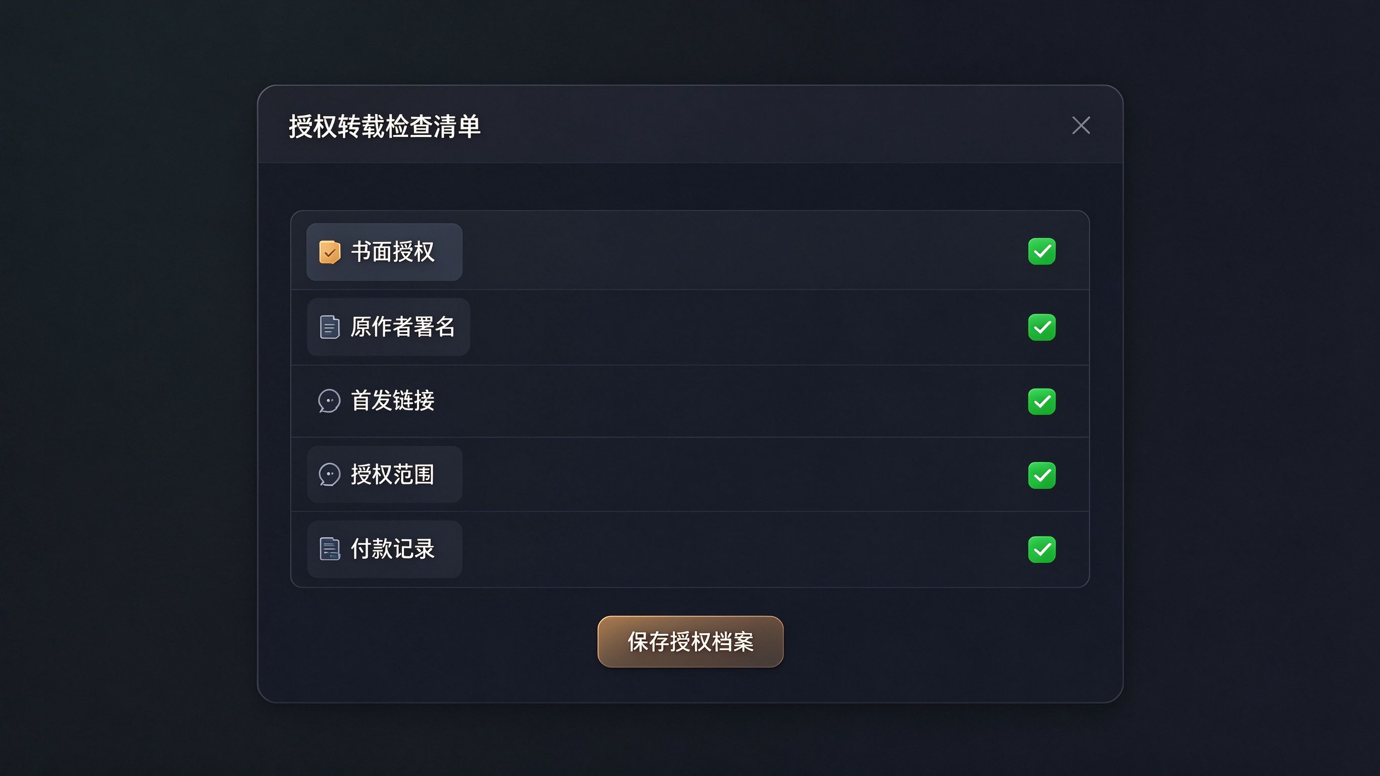 授权转载合规检查清单：列出授权证据链检查项