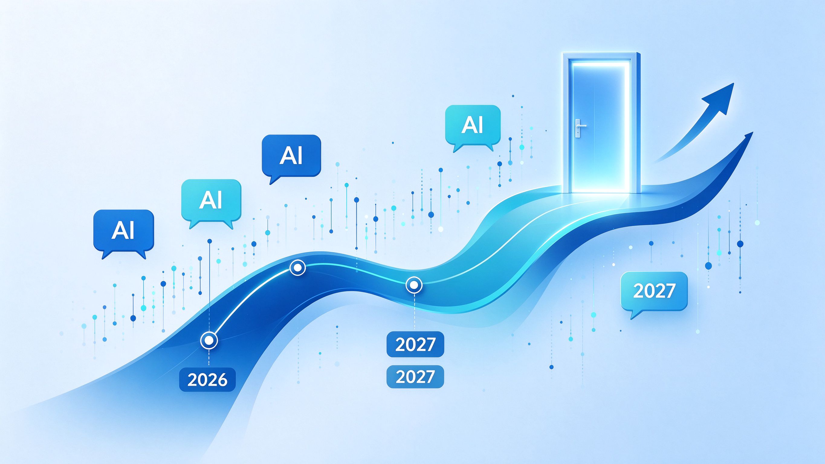 GEO优化从2026到2027的预测路径推演图