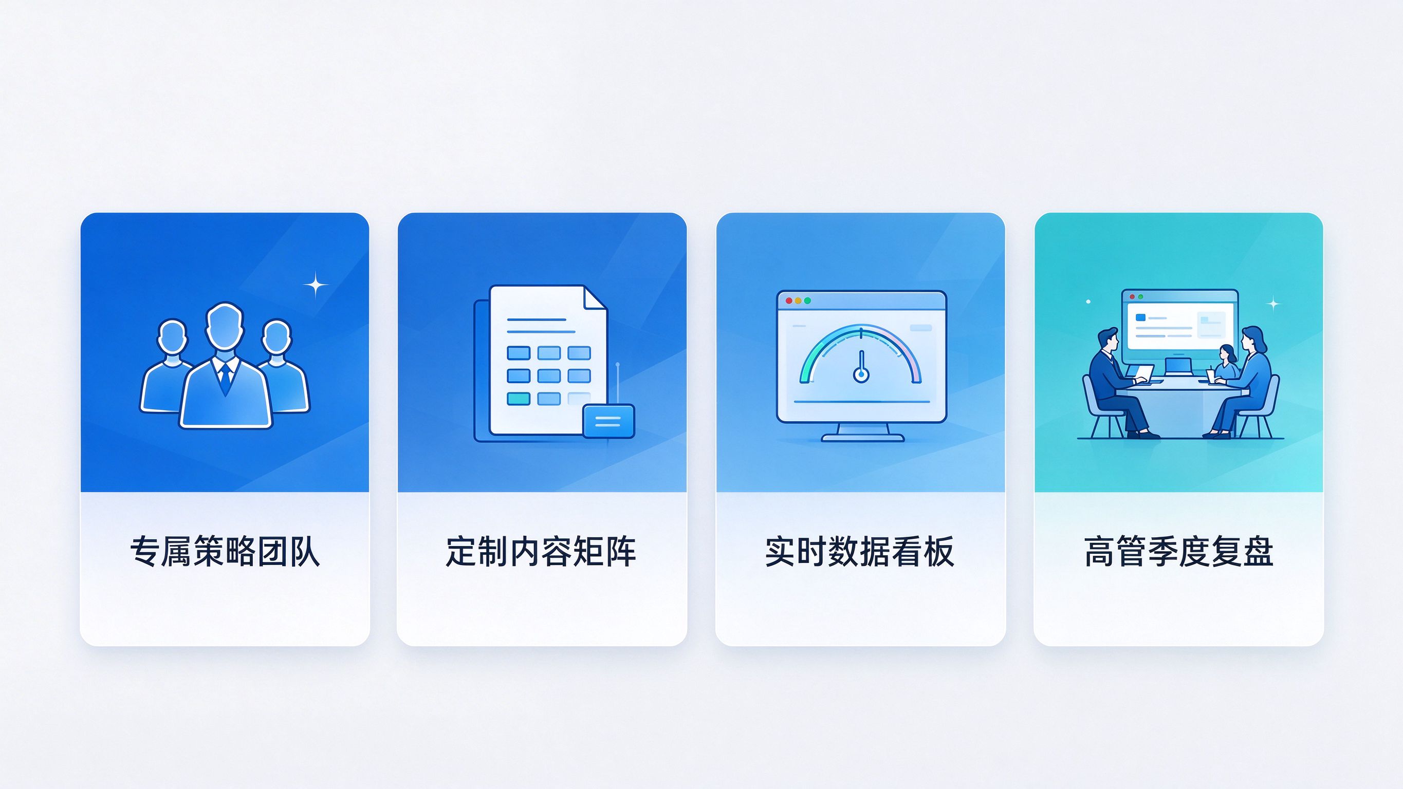 白名单专属服务的四大内容模块