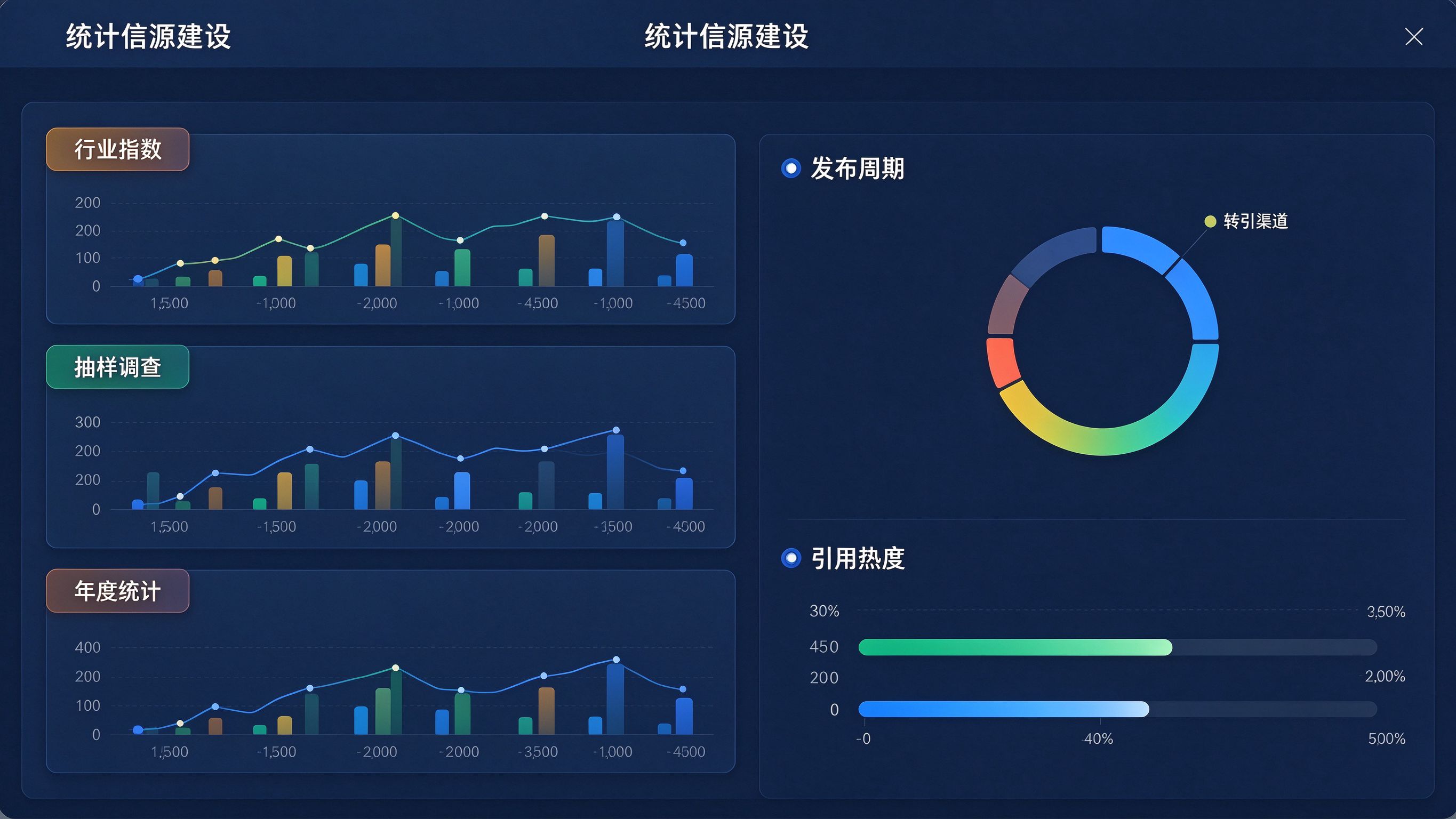 统计信源建设工作台界面模拟：左侧是