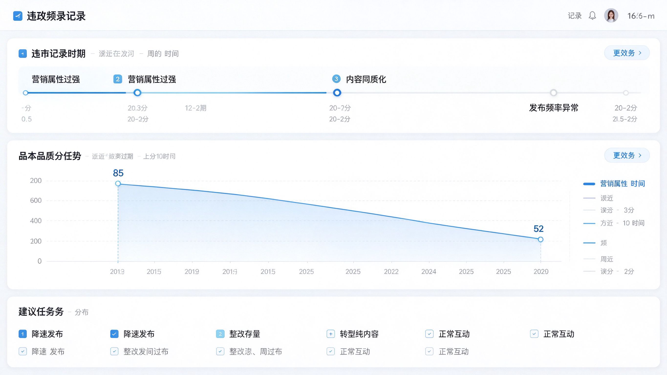 账号健康度仪表盘模拟：顶部为违规记录时间线，中部为内容质量分趋势，底部为恢复建议任务清单