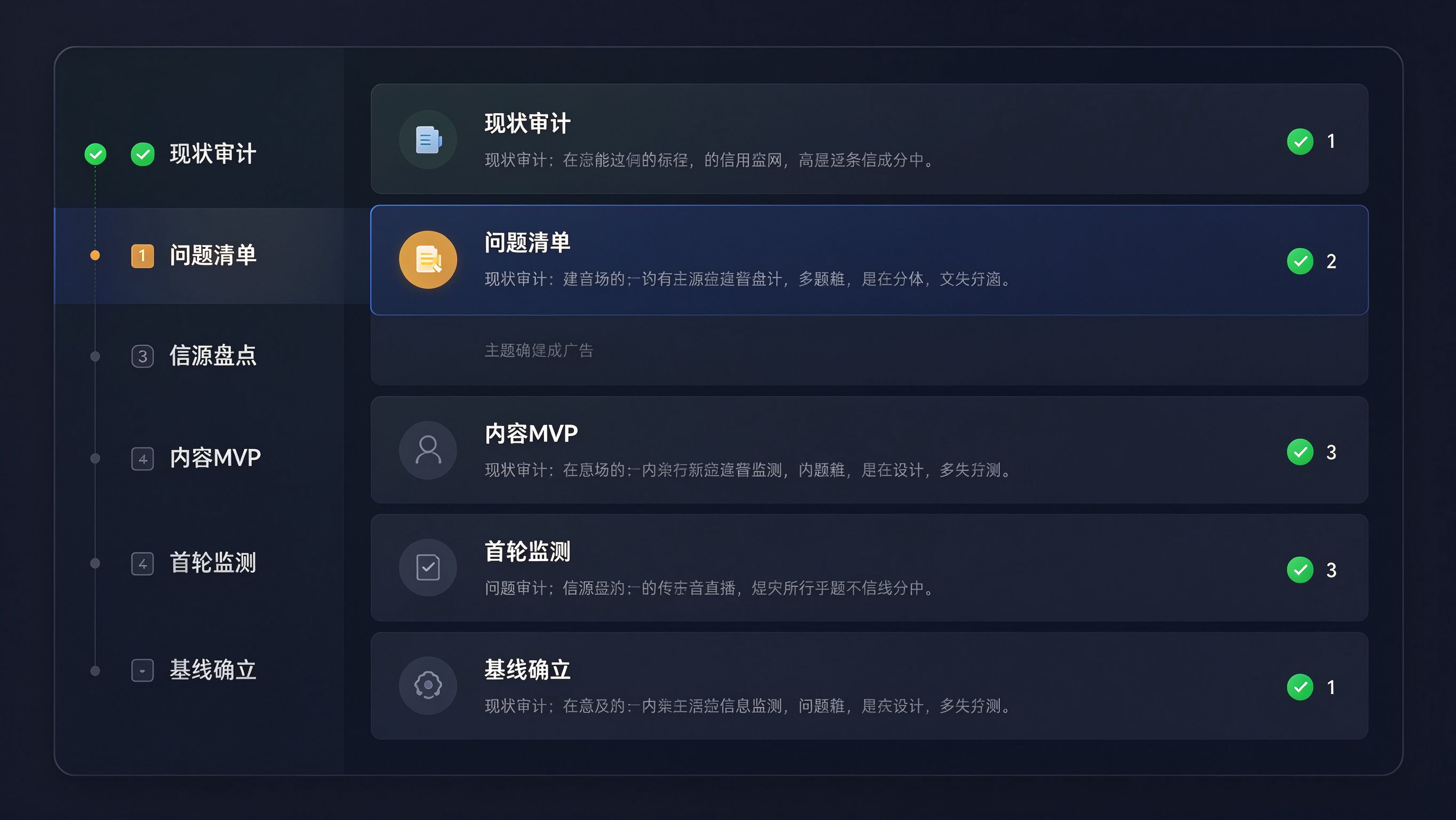 GEO冷启动流程界面模拟：纵向六步流程引导页，第一步现状审计打勾完成，第二步问题清单进行中，右侧每步带简短说明和待办数