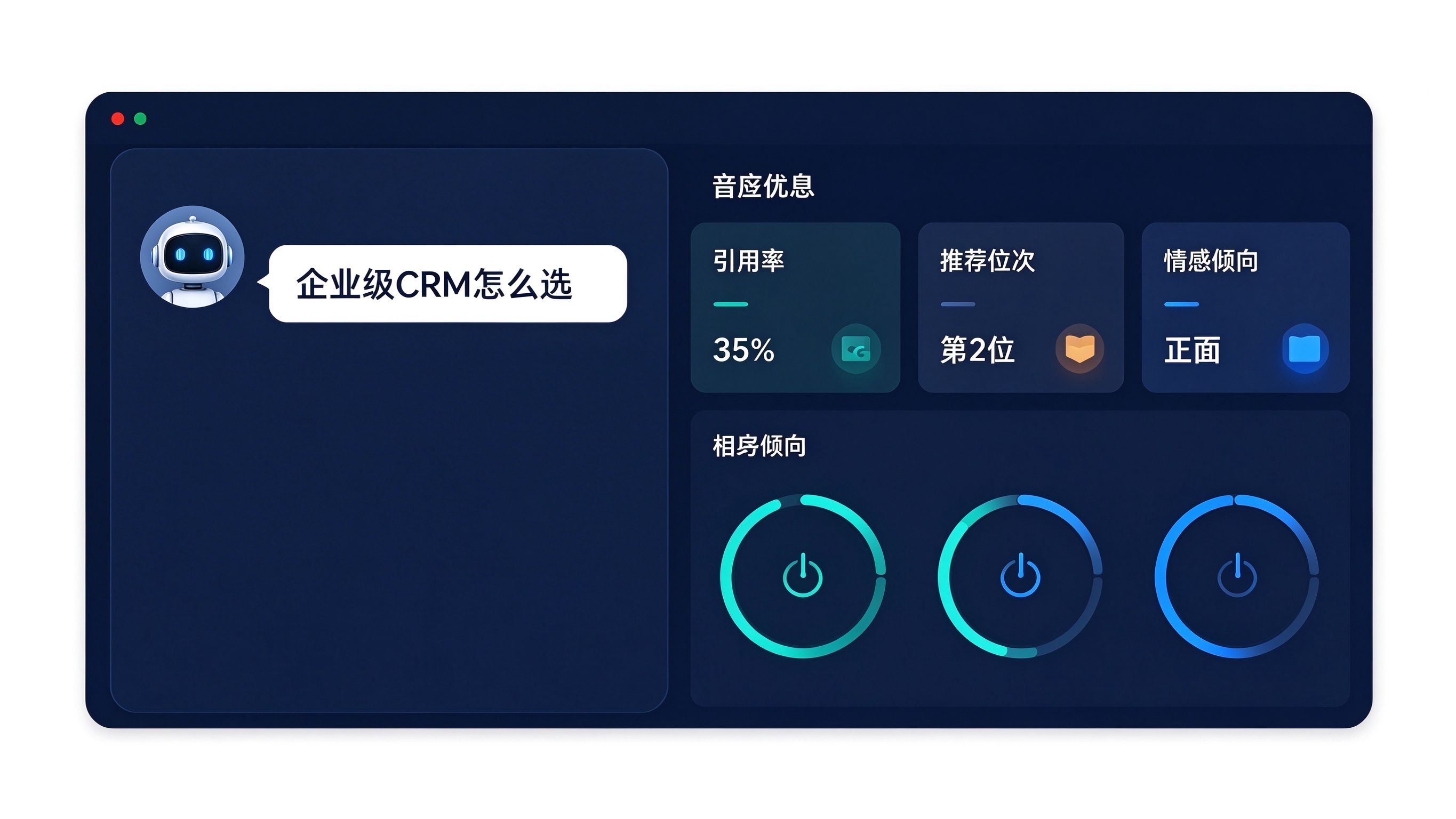 GEO运营工作台模拟界面：左侧AI对话提问面板显示