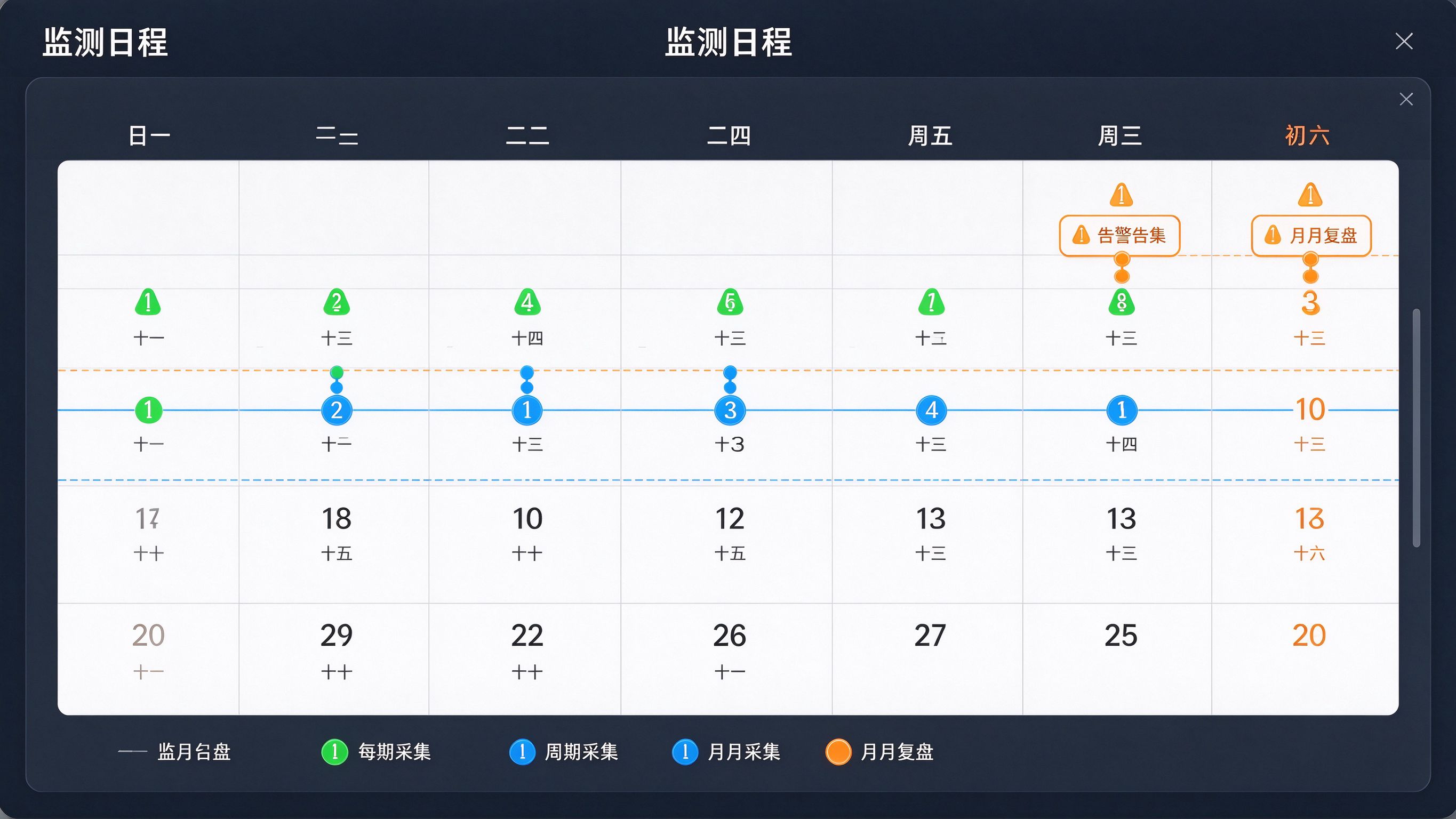 GEO评估配套界面