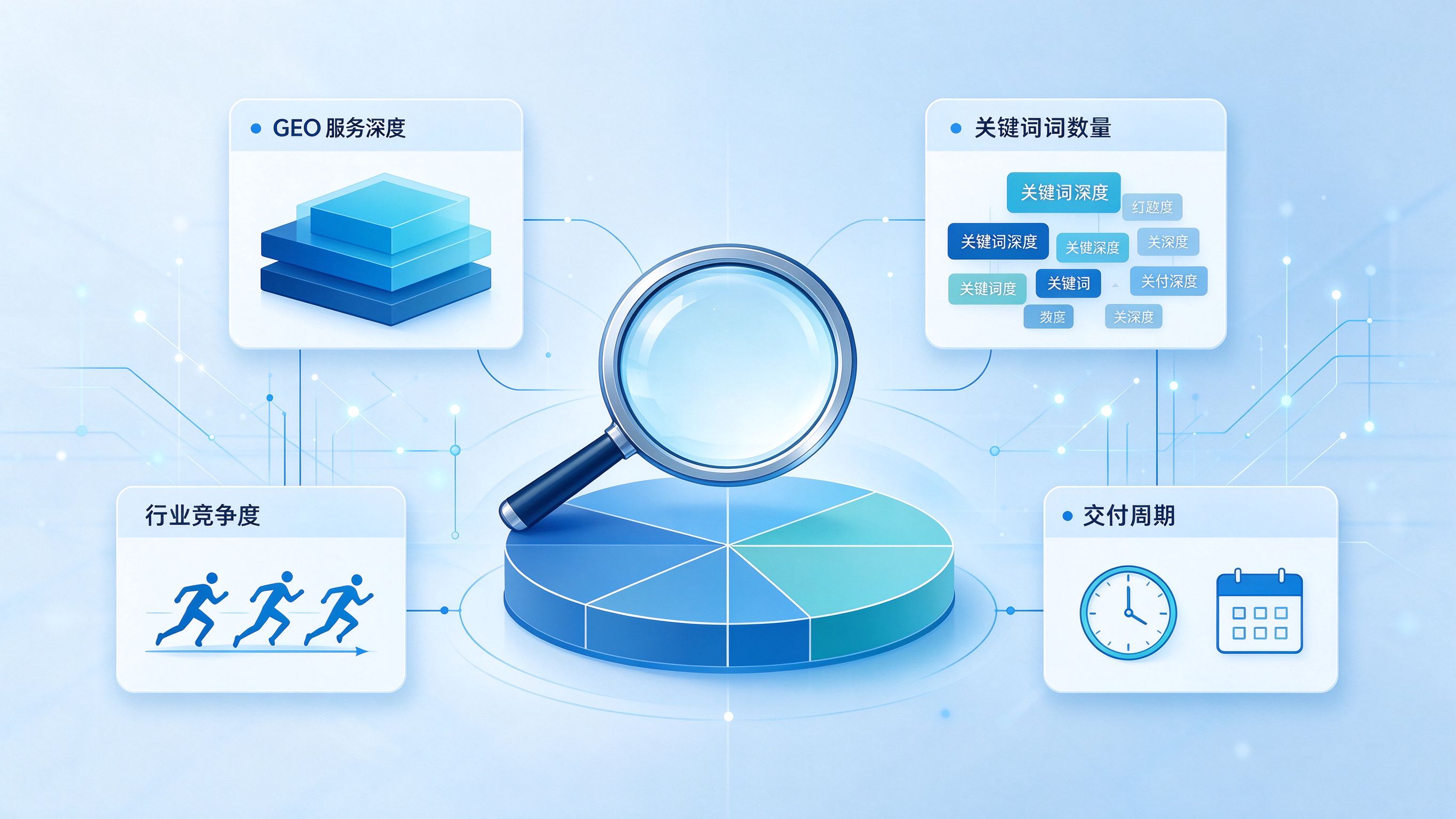 GEO优化价格差异原因分析图